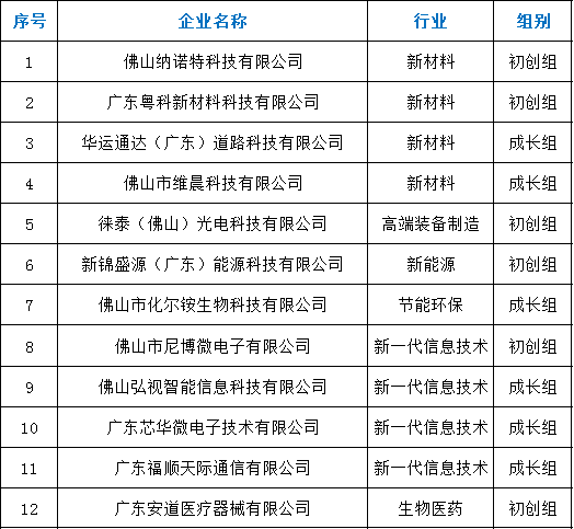 新澳门一码一肖一特一中水果爷爷,创新推广策略_2DM22.427