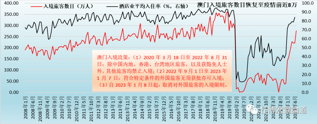 2024新奥历史开奖结果查询澳门六,经济性方案解析_黄金版15.719