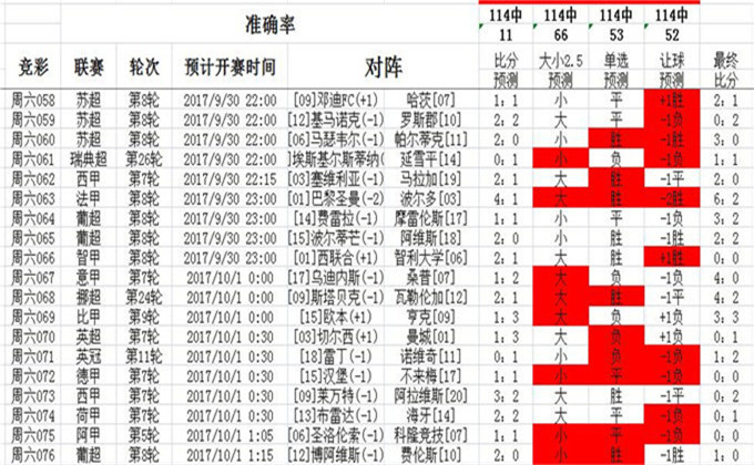 014940Cm查询 澳彩资料,快捷问题解决指南_入门版32.116