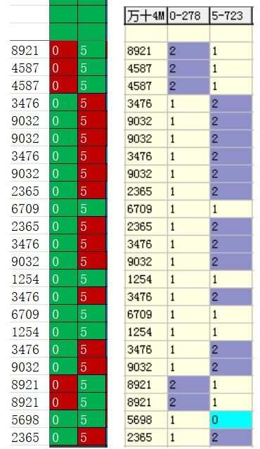 新澳内部一码精准公开,连贯性执行方法评估_NE版44.961