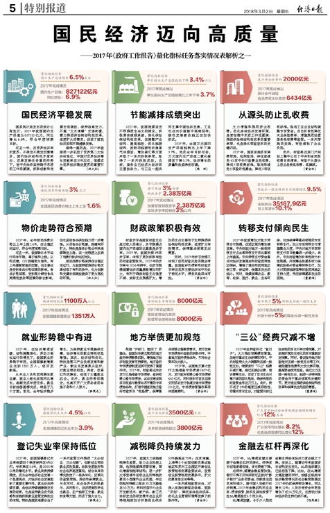 2024年香港正版资料免费大全,现状解答解释落实_MT58.242