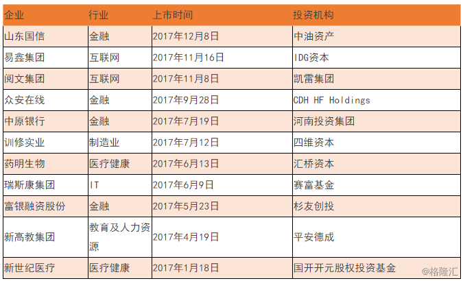 2024年香港正版资料免费大全图片,科学数据评估_优选版37.895