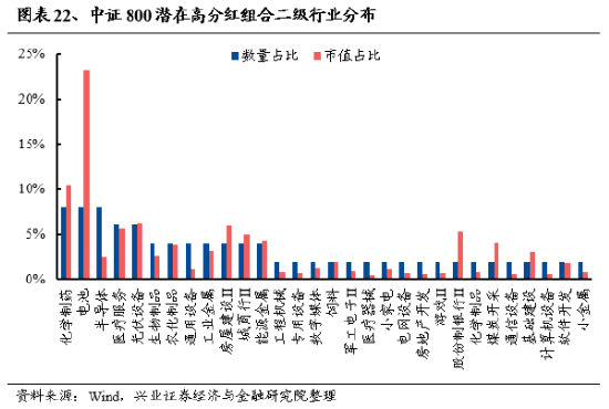 澳门六开奖结果2024开奖今晚,市场趋势方案实施_V版73.580