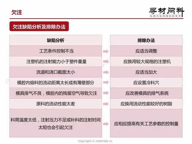 2024新奥正版资料大全,清晰计划执行辅导_XT75.775