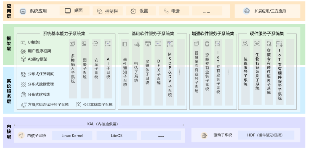 新澳天天开奖资料大全262期,广泛的解释落实支持计划_Harmony款31.141