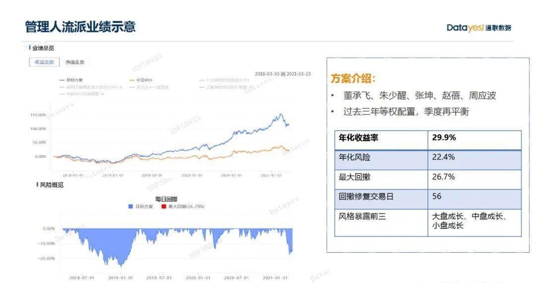 澳门一码一肖一特一中是合法的吗,全面数据策略解析_专业版92.992