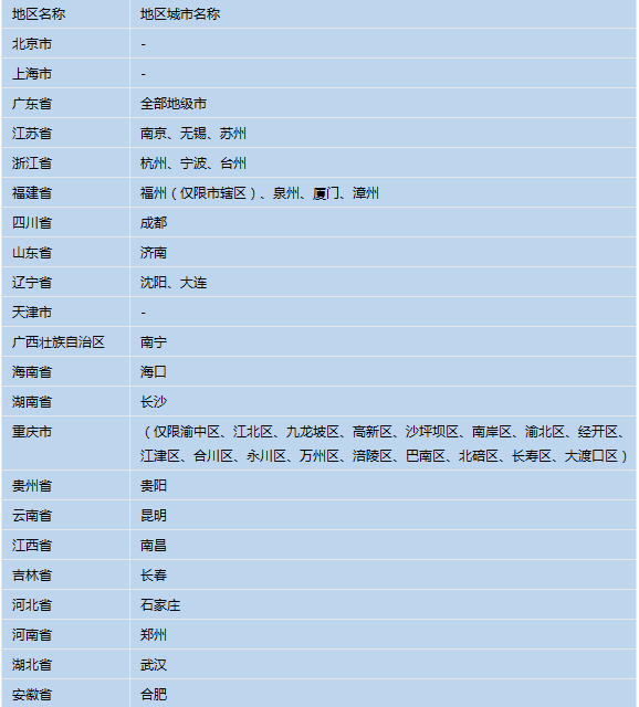 澳门六开奖结果2024开奖记录查询表,可靠性操作方案_Hybrid31.31