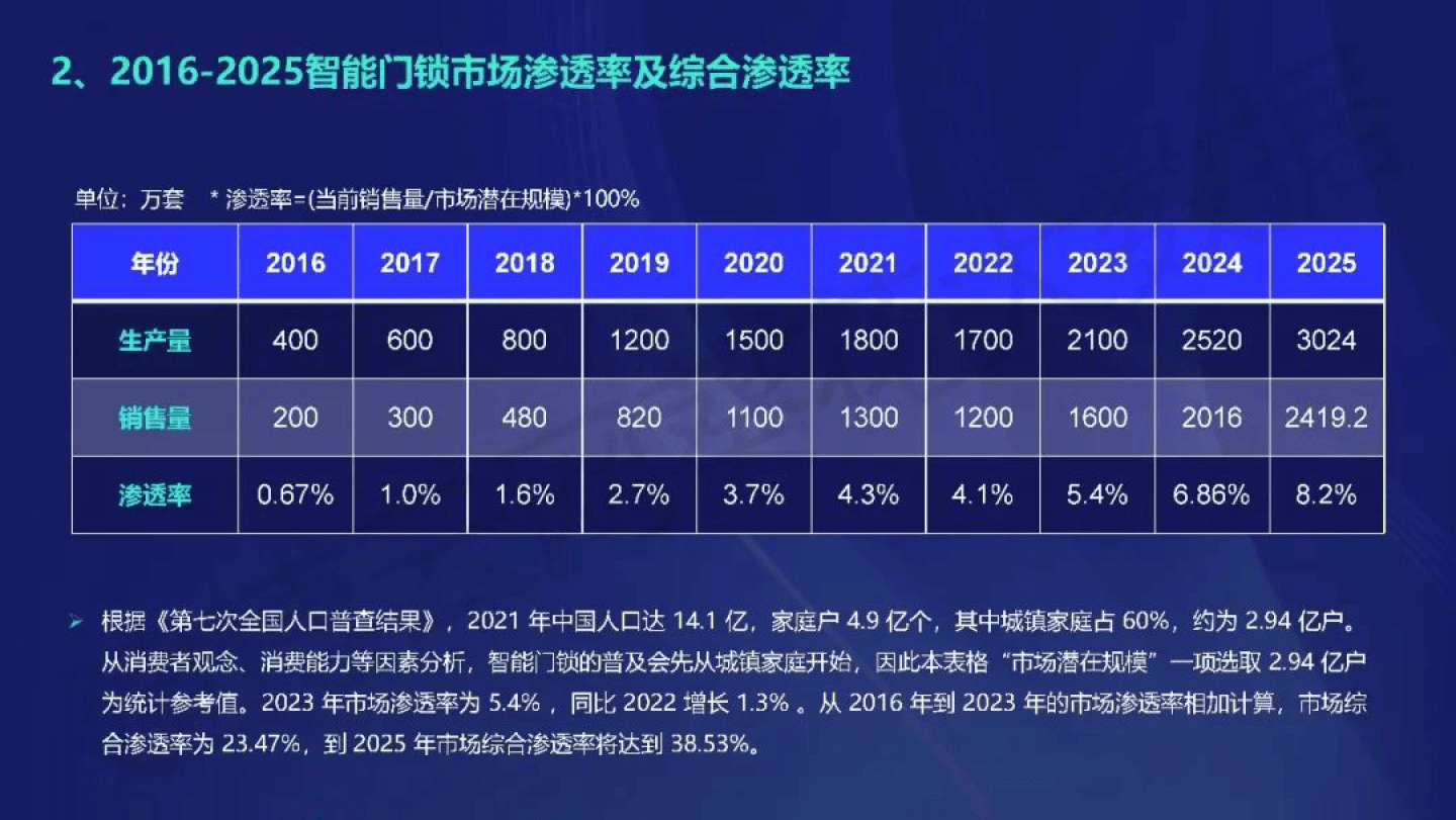 2024新奥门管家婆资料查询,数据设计驱动解析_FHD版20.90