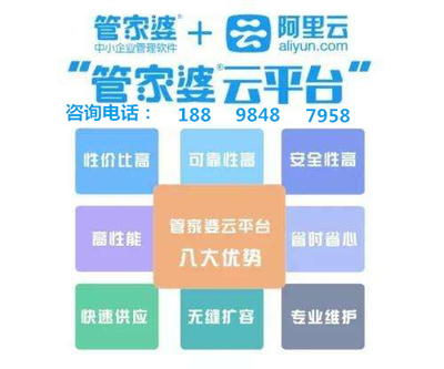 7777788888精准管家婆,确保成语解释落实的问题_Superior19.32