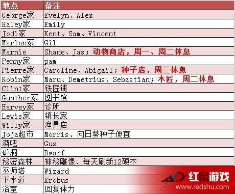 新澳天天开奖资料大全最新版,灵活性操作方案_工具版60.275