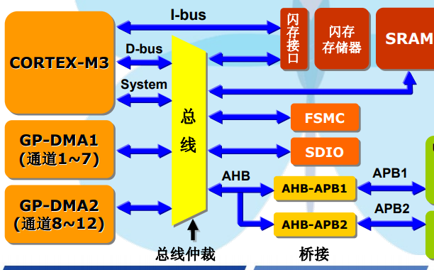 新澳精准资料免费提供,高效说明解析_X64.741