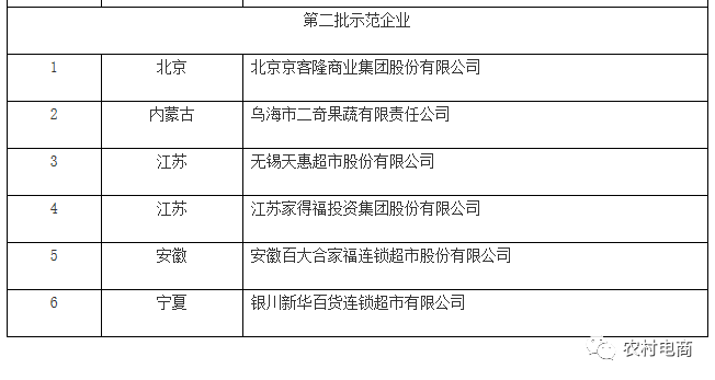 澳彩精准资料免费长期公开,标准化流程评估_特别款19.352