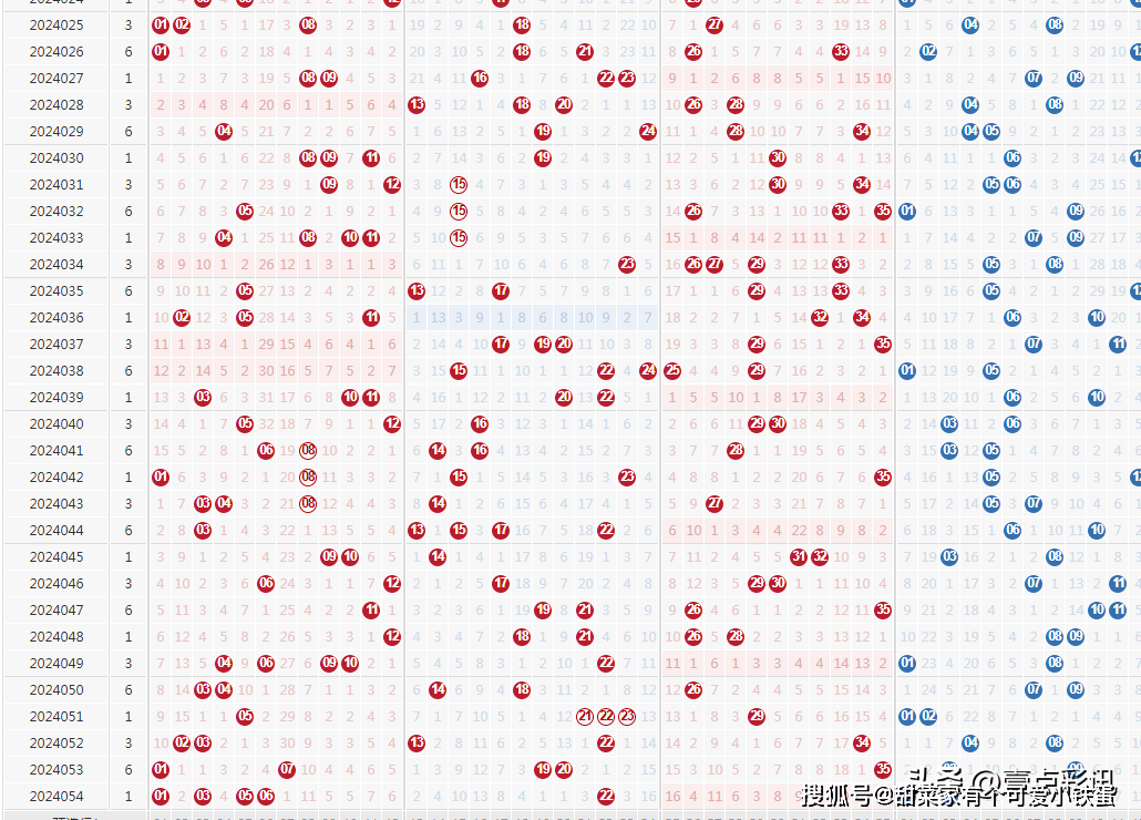 大板市场 第149页