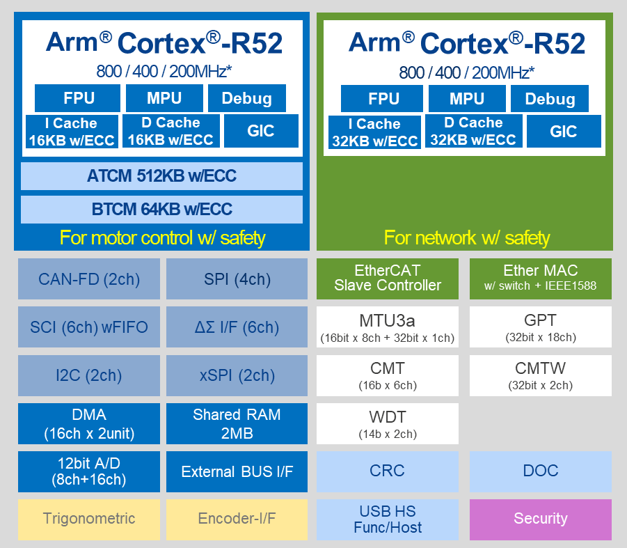 2024新澳门正版免费正题,功能性操作方案制定_MR60.530