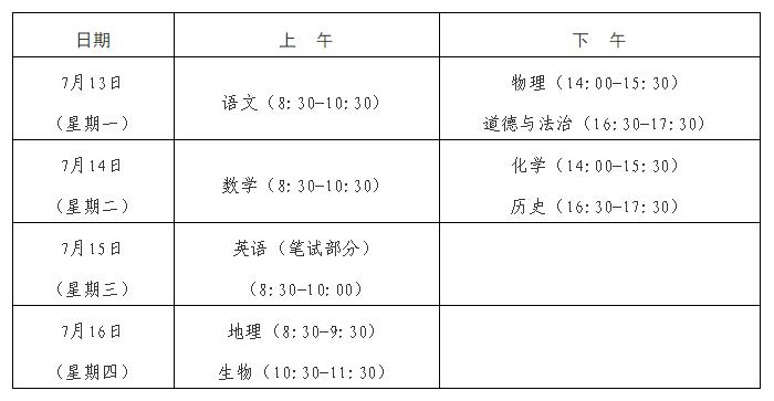 新奥天天精准资料大全,具体实施指导_Advanced96.922