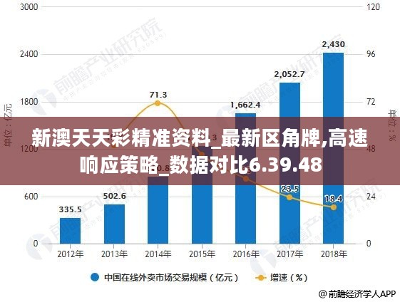 新澳天天彩正版资料的背景故事,数据导向实施策略_UHD60.605