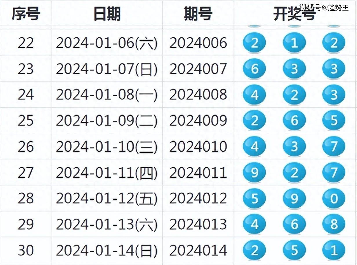 石材贸易 第143页