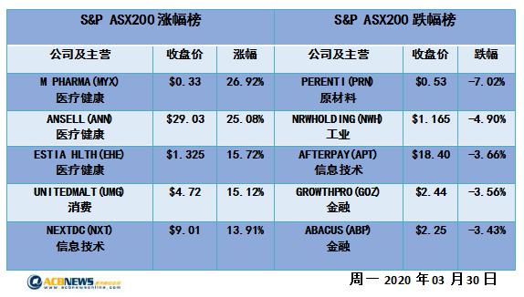 新澳2024今晚开奖结果,广泛的解释落实支持计划_N版67.333