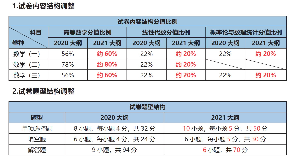 澳门六开奖结果2024开奖记录查询表,实践研究解析说明_手游版62.249