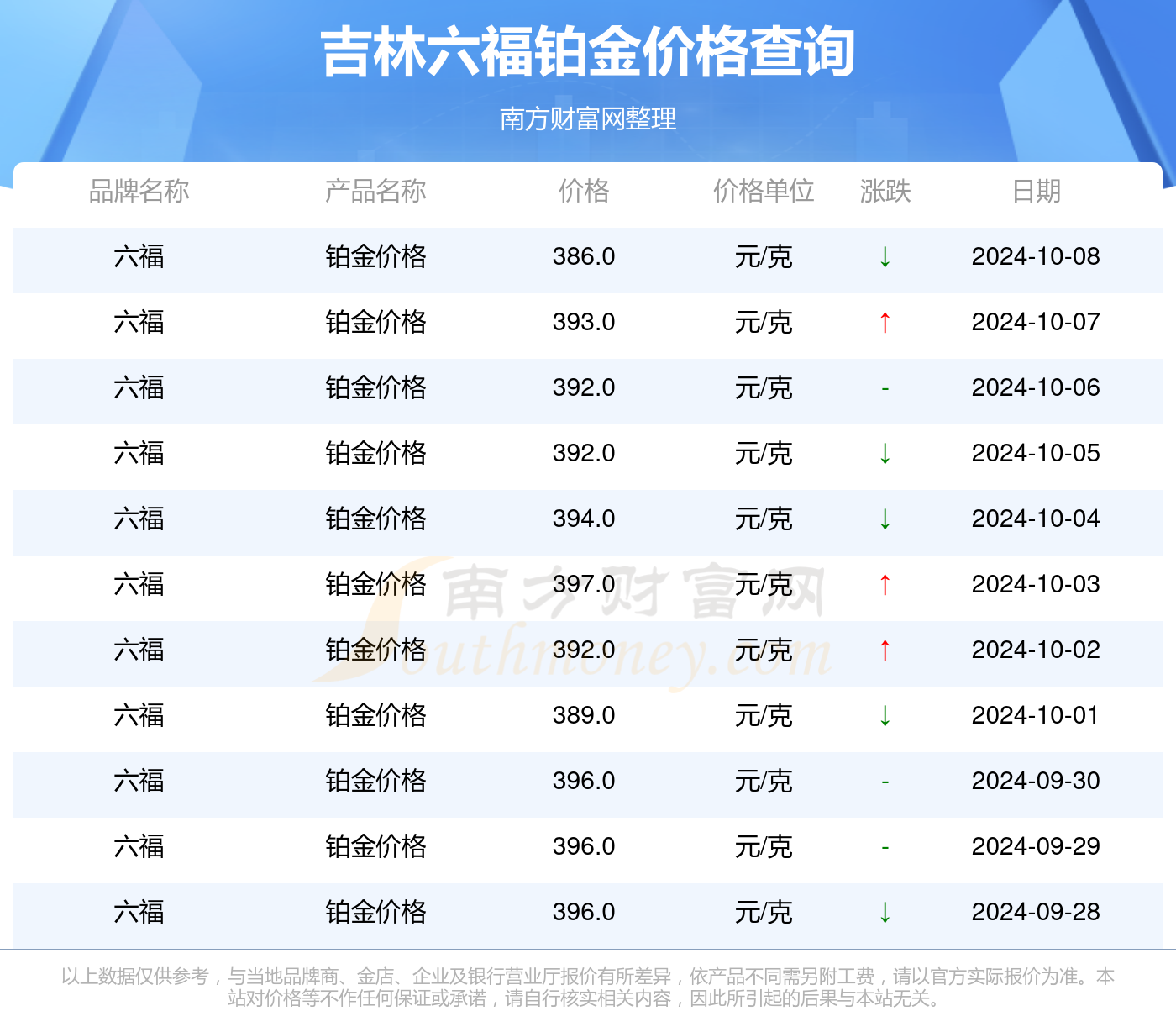 2024年澳门特马今晚,实地数据分析计划_Q60.379