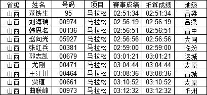 2024澳门特马今晚开什么码,全面解析数据执行_豪华版59.219