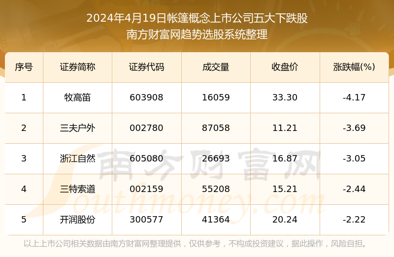 2024澳门特马今期开奖结果查询,专业数据解释定义_FHD15.697