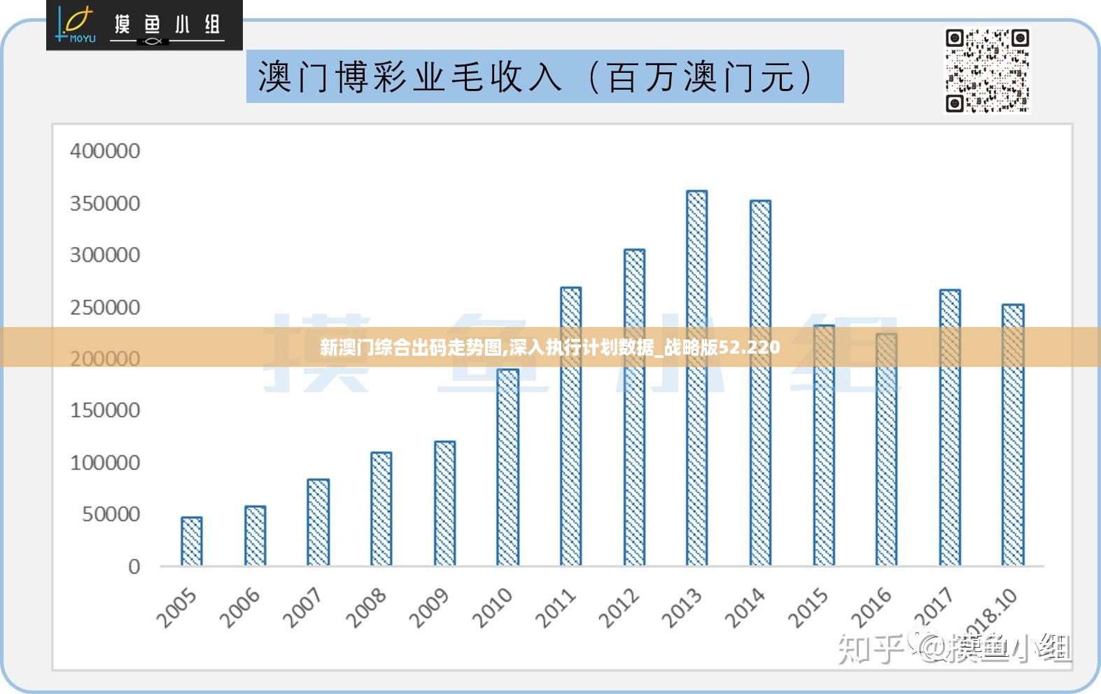 新澳门正版免费大全,数据导向计划设计_RemixOS37.559