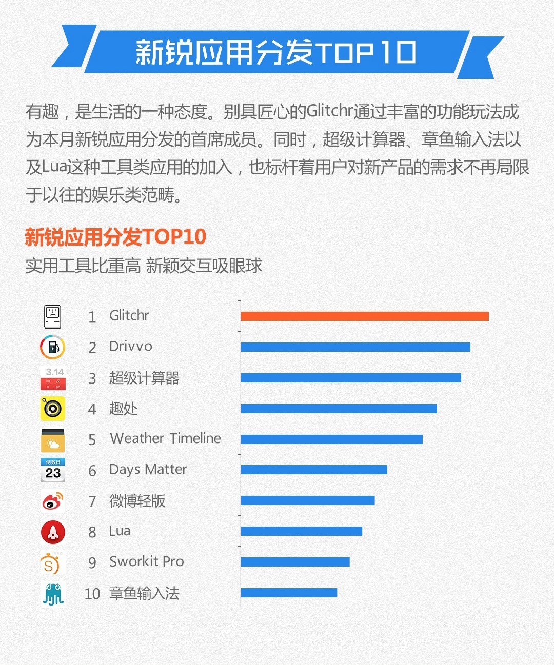 新澳天天开奖免费资料,数据整合设计执行_界面版68.739