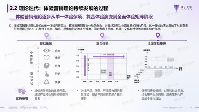 2024新澳天天彩资料免费提供,理论研究解析说明_特别版27.244