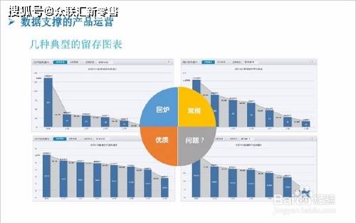 机械城 第130页