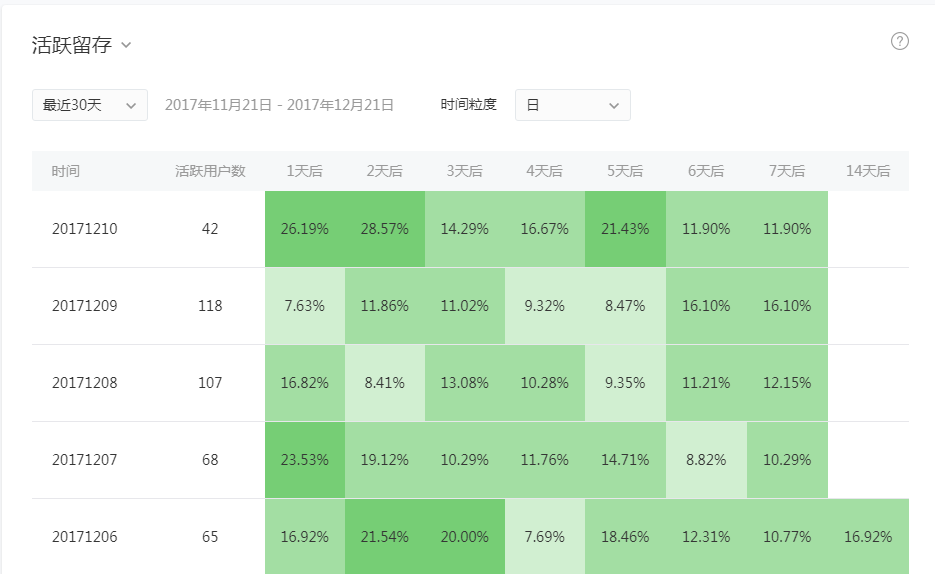 2024今晚澳门开什么号码,数据驱动执行设计_N版45.254