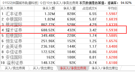 二四六香港资料期期中准,前沿解答解释定义_WP15.81.27