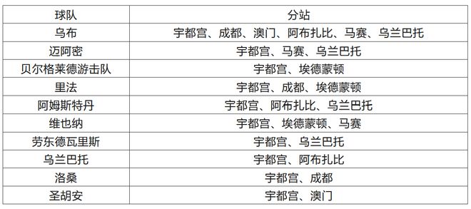 澳门今晚开特马+开奖结果走势图,性质解答解释落实_Surface61.639