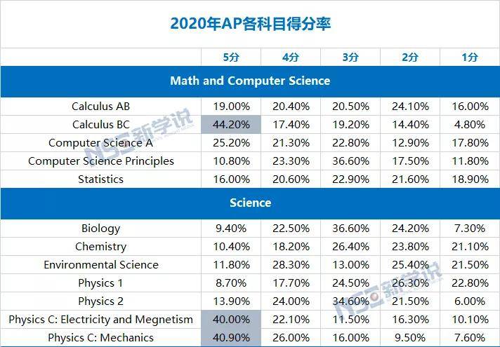 2004新奥门天天开好彩,全面数据分析实施_钱包版72.624