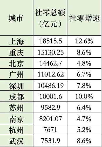 2O24新奥最精准最正版资料,统计数据解释定义_限量版92.246