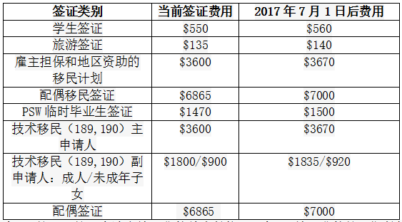 新澳今天最新资料网站,收益成语分析落实_S32.239