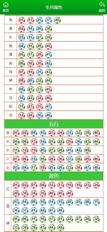 澳门今晚开特马+开奖结果课优势,绝对经典解释落实_精装版17.422