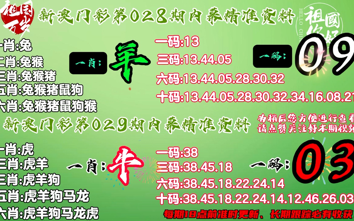 澳门精准一肖一码一一中,最新热门解答落实_Ultra49.13