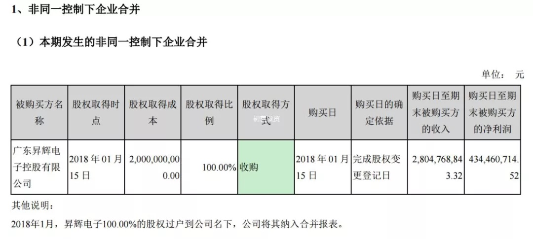 鲁亿通引领行业变革，共创美好未来新篇章