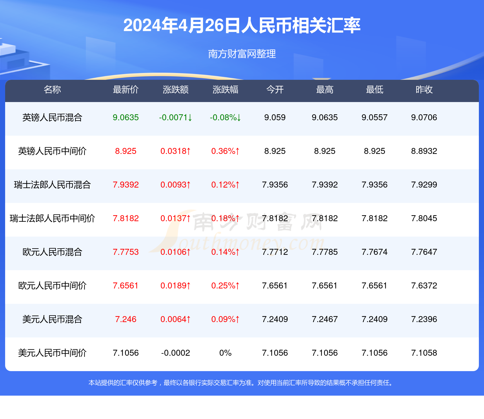 2024年新澳门天天开彩,数据驱动计划_HDR56.391