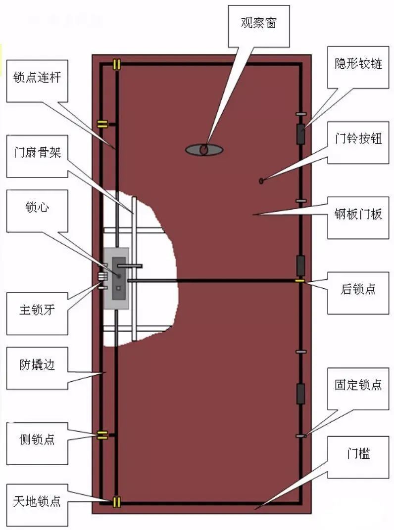 新门内部资料精准大全,快速解答方案执行_Surface97.218