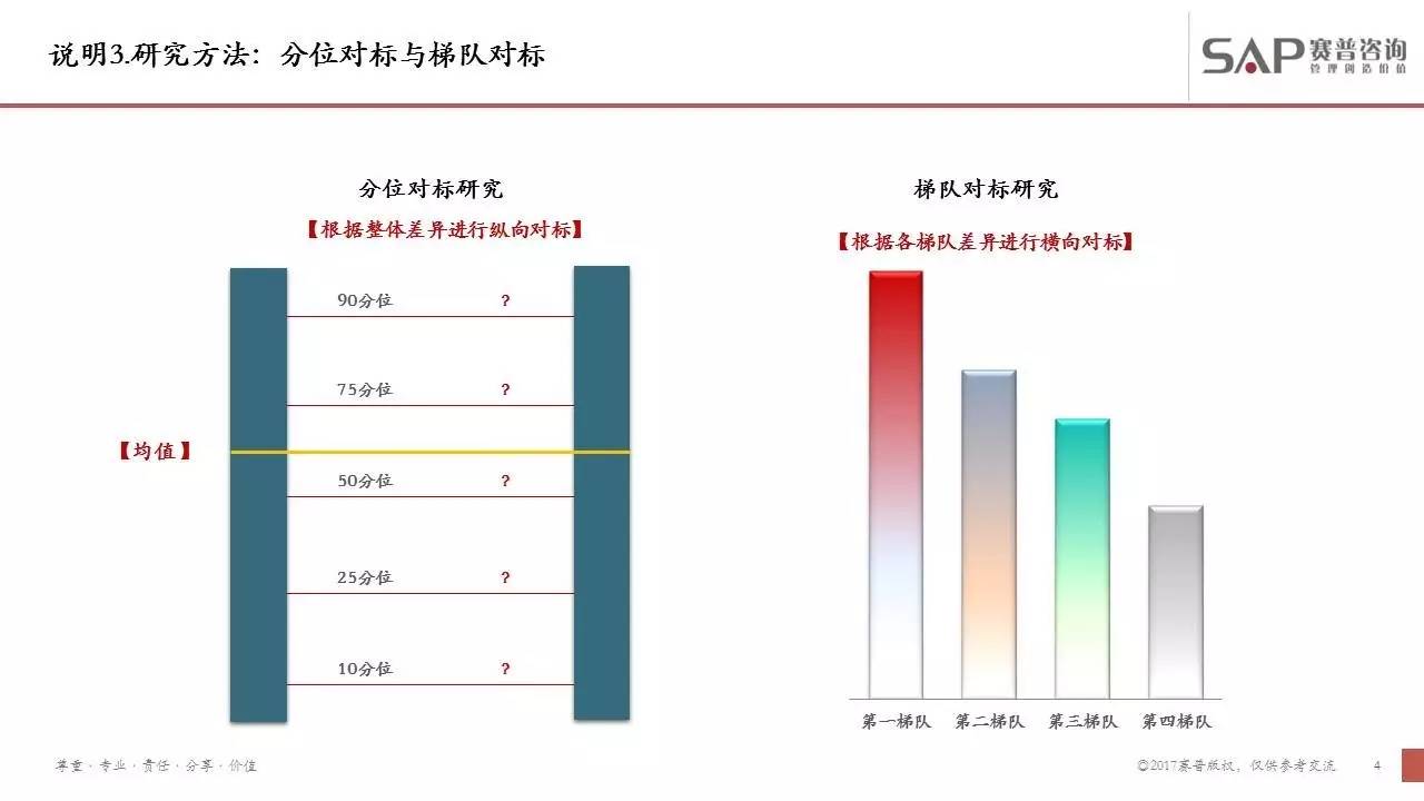 新门内部精准资料免费,数据解读说明_UHD版94.671