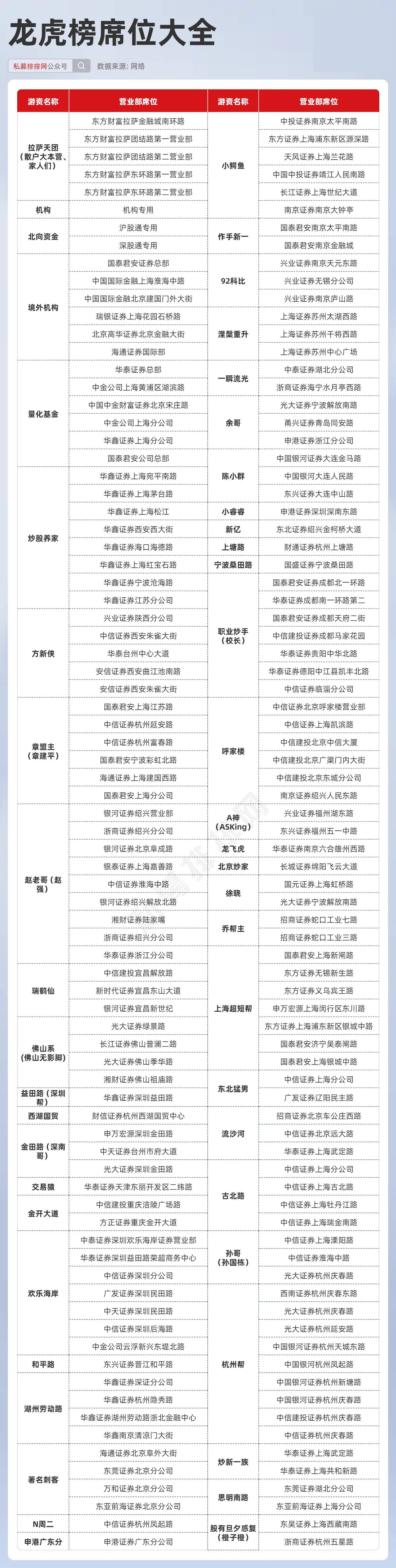 新澳天天开奖资料大全最新,可靠数据评估_C版77.724