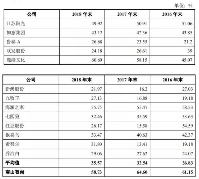 新澳精准资料免费提供最新版,科学分析解析说明_户外版77.103