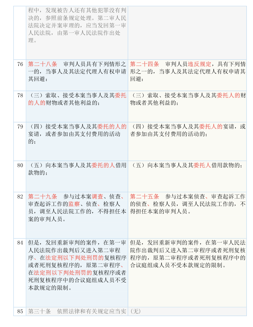 2024香港正版资料免费看,决策资料解释落实_旗舰版29.156