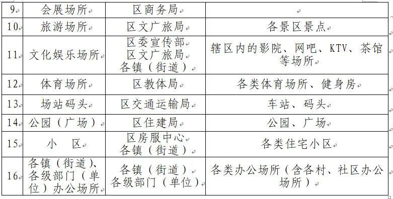 新澳门一码一肖一特一中水果爷爷,涵盖了广泛的解释落实方法_轻量版42.233