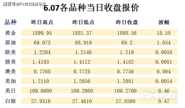 2024新澳最精准资料,实地评估说明_Mixed97.888