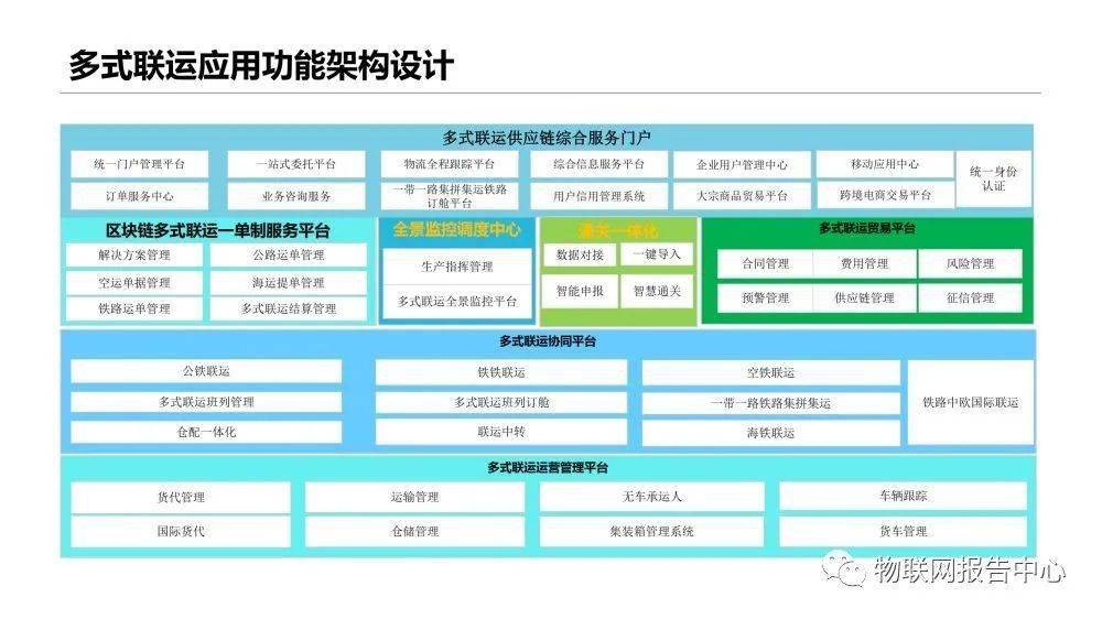 全年资料免费大全,数据驱动执行设计_HT63.962