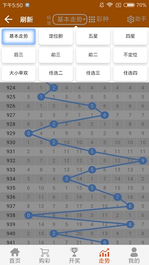 2024澳门天天开好彩大全53期,高效实施方法解析_Holo93.321