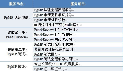 新澳门资料免费长期公开,2024,实地数据验证计划_The73.965